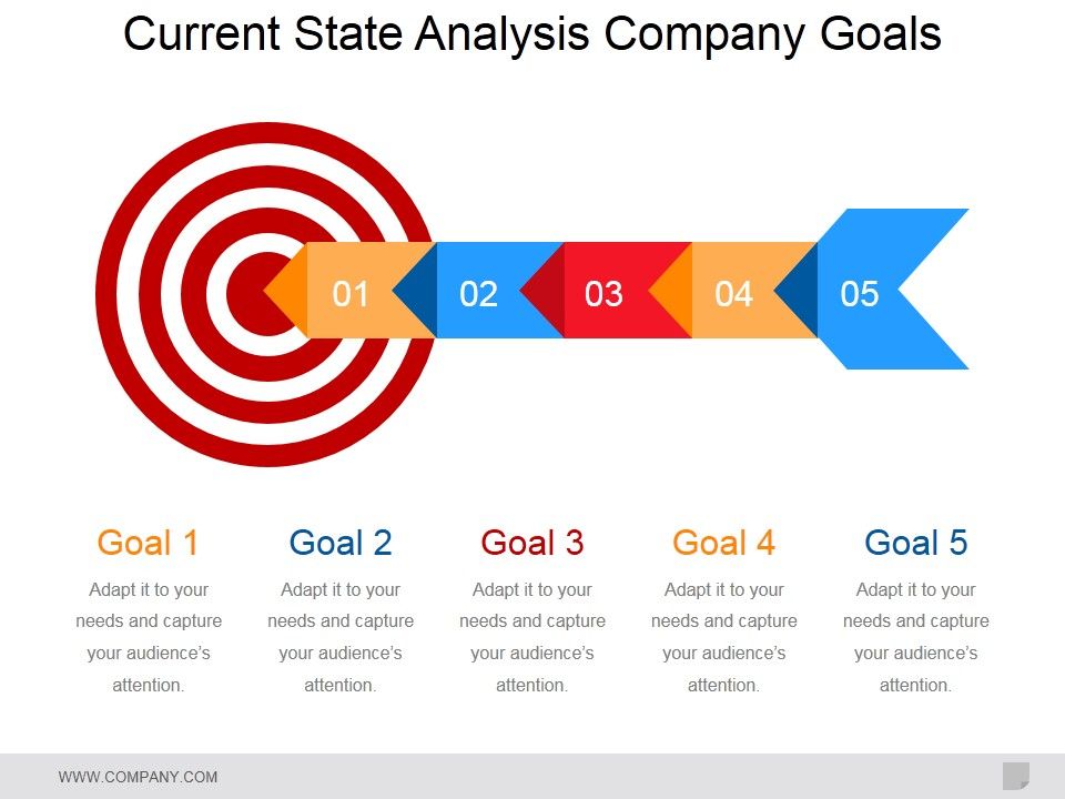Current_State_Analysis_Company_Goals_Ppt_PowerPoint_Presentation_Ideas_Layout_Ideas_Slide_1.jpg