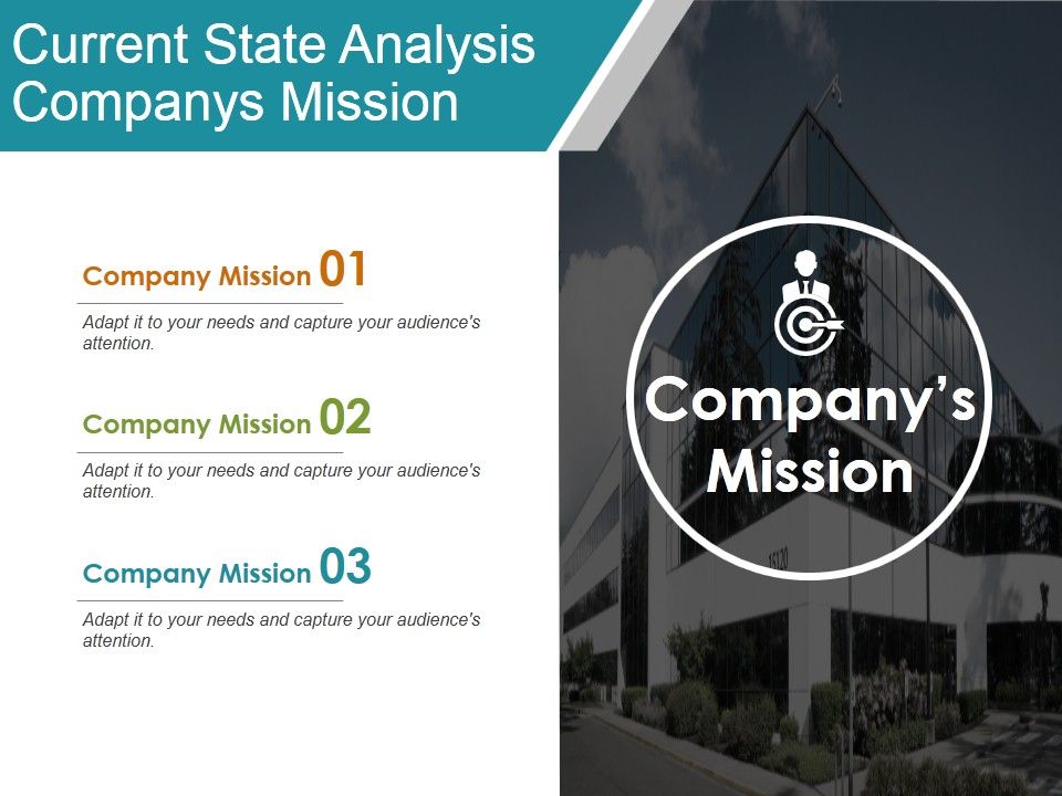 Current_State_Analysis_Companys_Mission_Ppt_PowerPoint_Presentation_Inspiration_Design_Inspiration_Slide_1.jpg