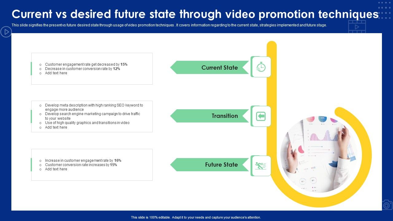 Current_Vs_Desired_Future_State_Through_Video_Promotion_Techniques_Ppt_Infographics_Elements_PDF_Slide_1.jpg