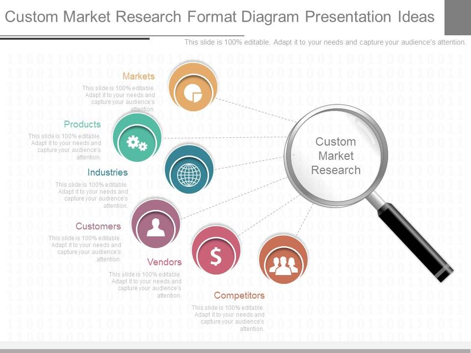 Custom_Market_Research_Format_Diagram_Presentation_Ideas_1.jpg