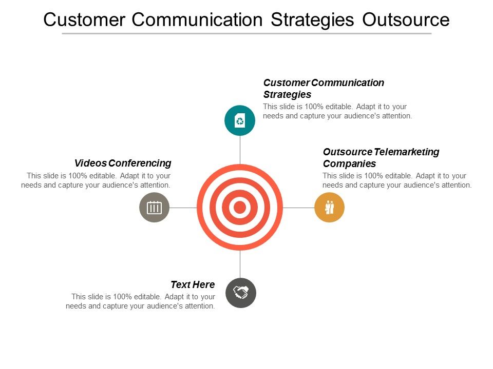 Customer_Communication_Strategies_Outsource_Telemarketing_Companies_Videos_Conferencing_Ppt_PowerPoint_Presentation_Professional_Sample_Slide_1.jpg