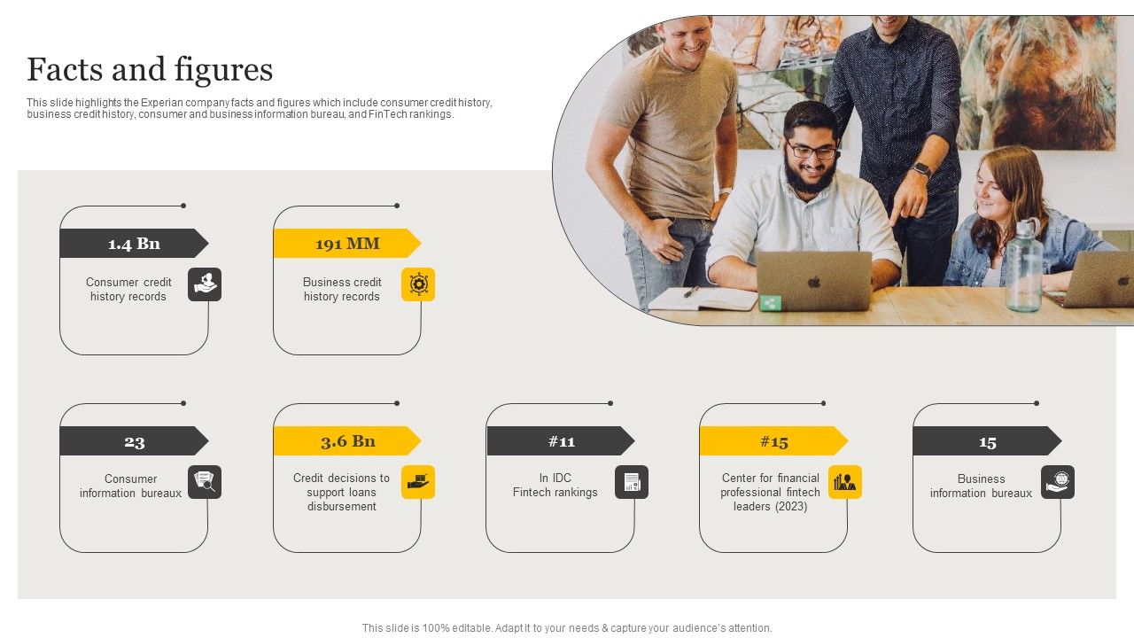 Customer_Credit_Reporting_Company_Outline_Facts_And_Figures_Formats_PDF_Slide_1.jpg