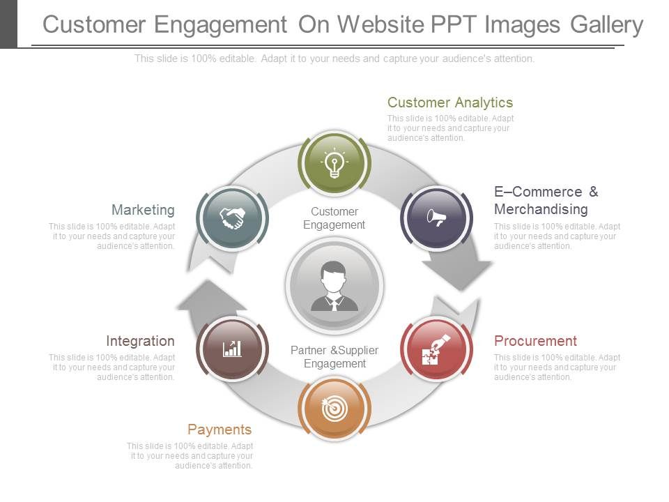 Customer_Engagement_On_Website_Ppt_Images_Gallery_1.jpg