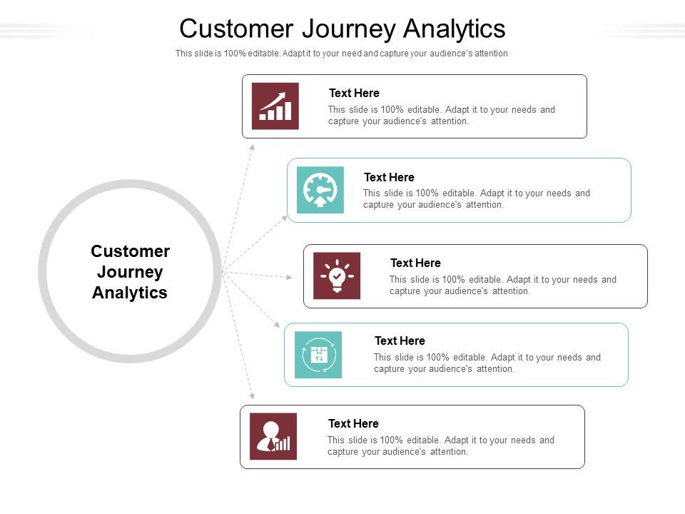 Customer_Journey_Analytics_Ppt_PowerPoint_Presentation_Professional_Templates_Cpb_Pdf_Slide_1.jpg
