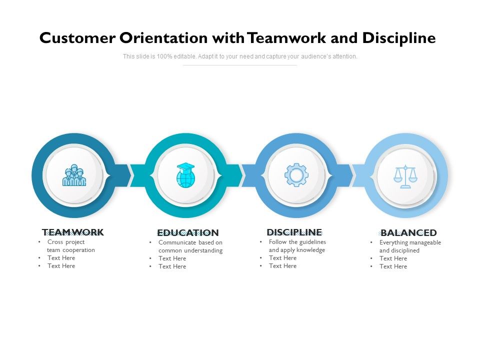 Customer_Orientation_With_Teamwork_And_Discipline_Ppt_PowerPoint_Presentation_Pictures_Graphics_Slide_1.jpg