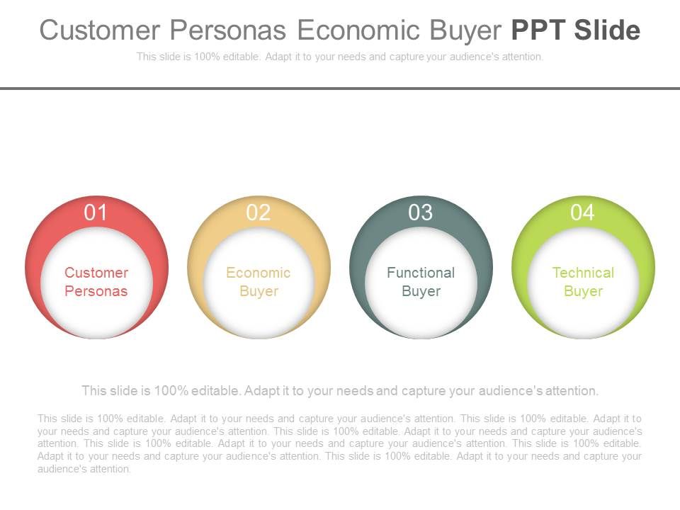 Customer_Personas_Economic_Buyer_Ppt_Slide_1.jpg