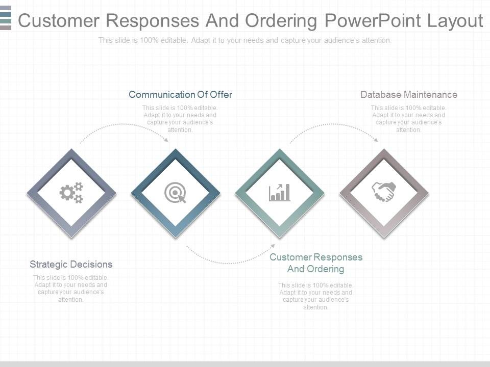 Customer_Responses_And_Ordering_Powerpoint_Layout_1.jpg