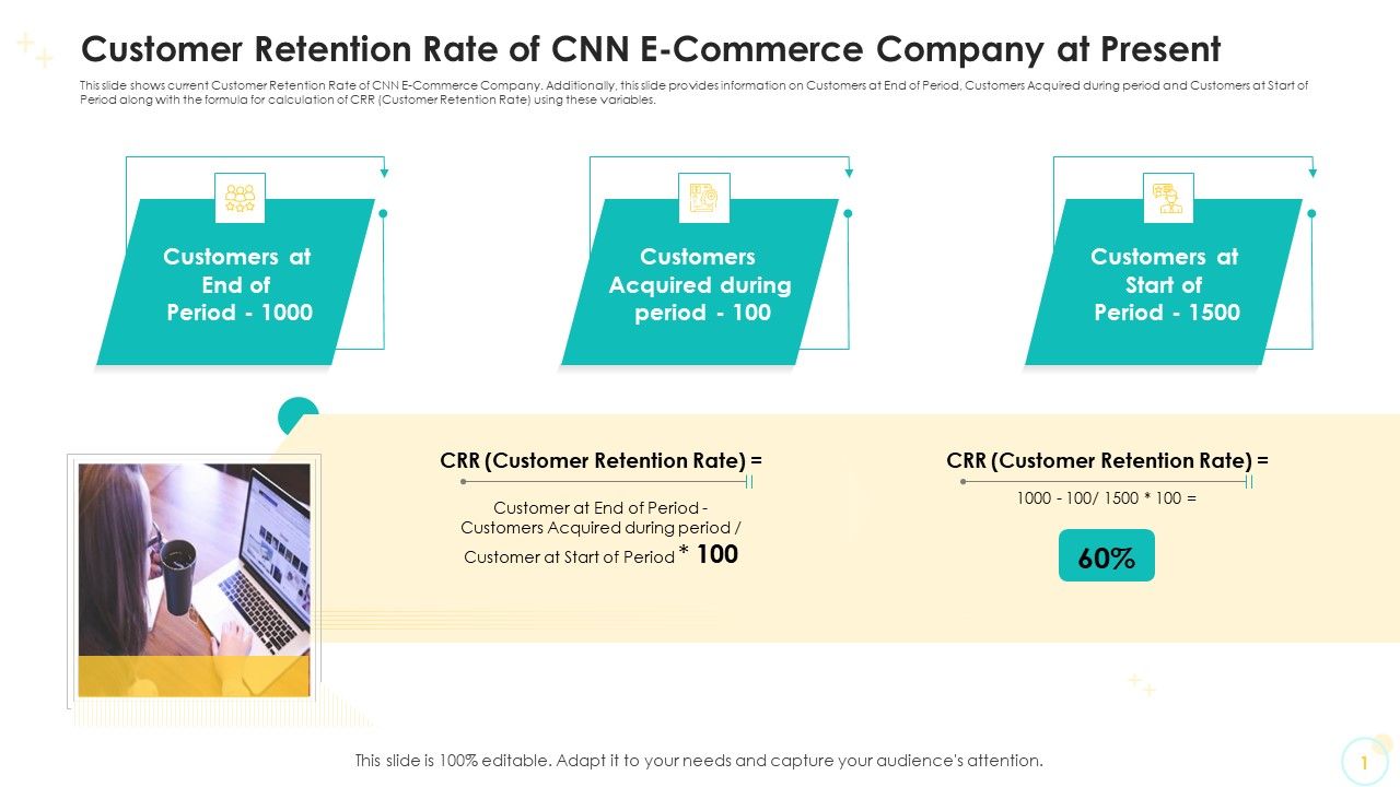 Customer_Retention_Rate_Of_CNN_E_Commerce_Company_At_Present_Brochure_PDF_Slide_1.jpg