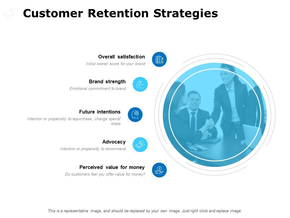 Customer_Retention_Strategies_Ppt_PowerPoint_Presentation_Outline_Information_Slide_1.jpg