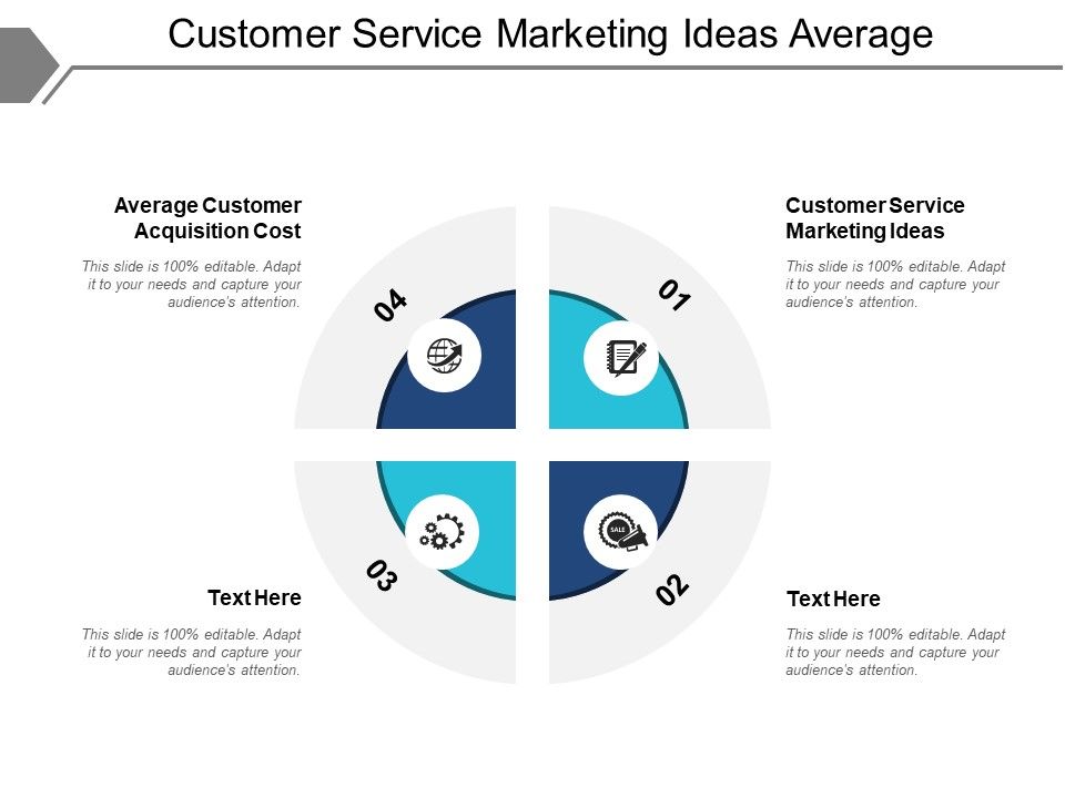 Customer_Service_Marketing_Ideas_Average_Customer_Acquisition_Cost_Ppt_PowerPoint_Presentation_Summary_Slide_Slide_1.jpg