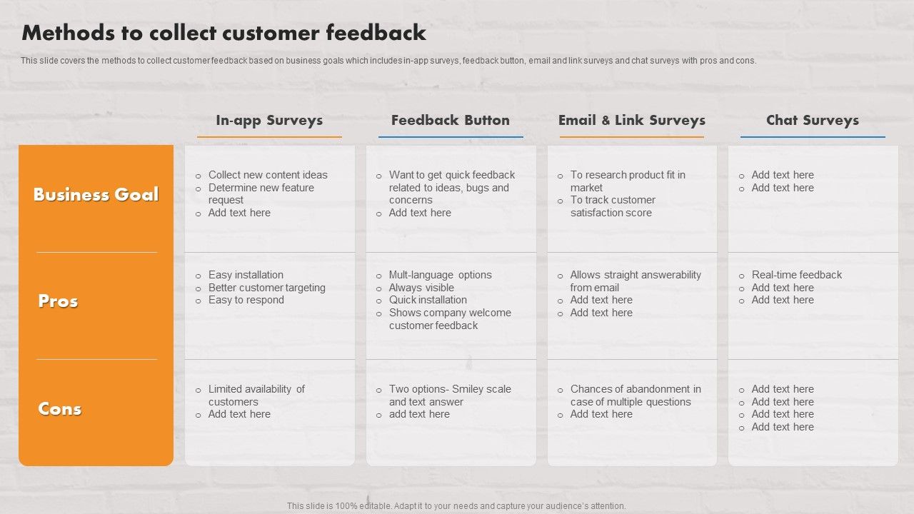 Customer_Service_Plan_To_Improve_Sales_Methods_To_Collect_Customer_Feedback_Ideas_PDF_Slide_1.jpg