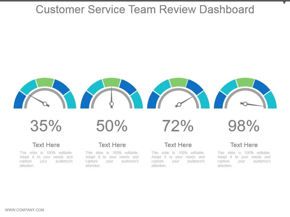 Customer_Service_Team_Review_Dashboard_Powerpoint_Slide_Rules_1.jpg