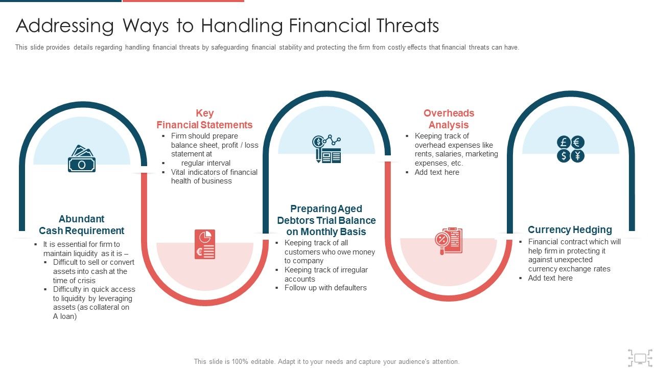 Cyber_Security_Administration_In_Organization_Addressing_Ways_To_Handling_Financial_Threats_Summary_PDF_Slide_1.jpg