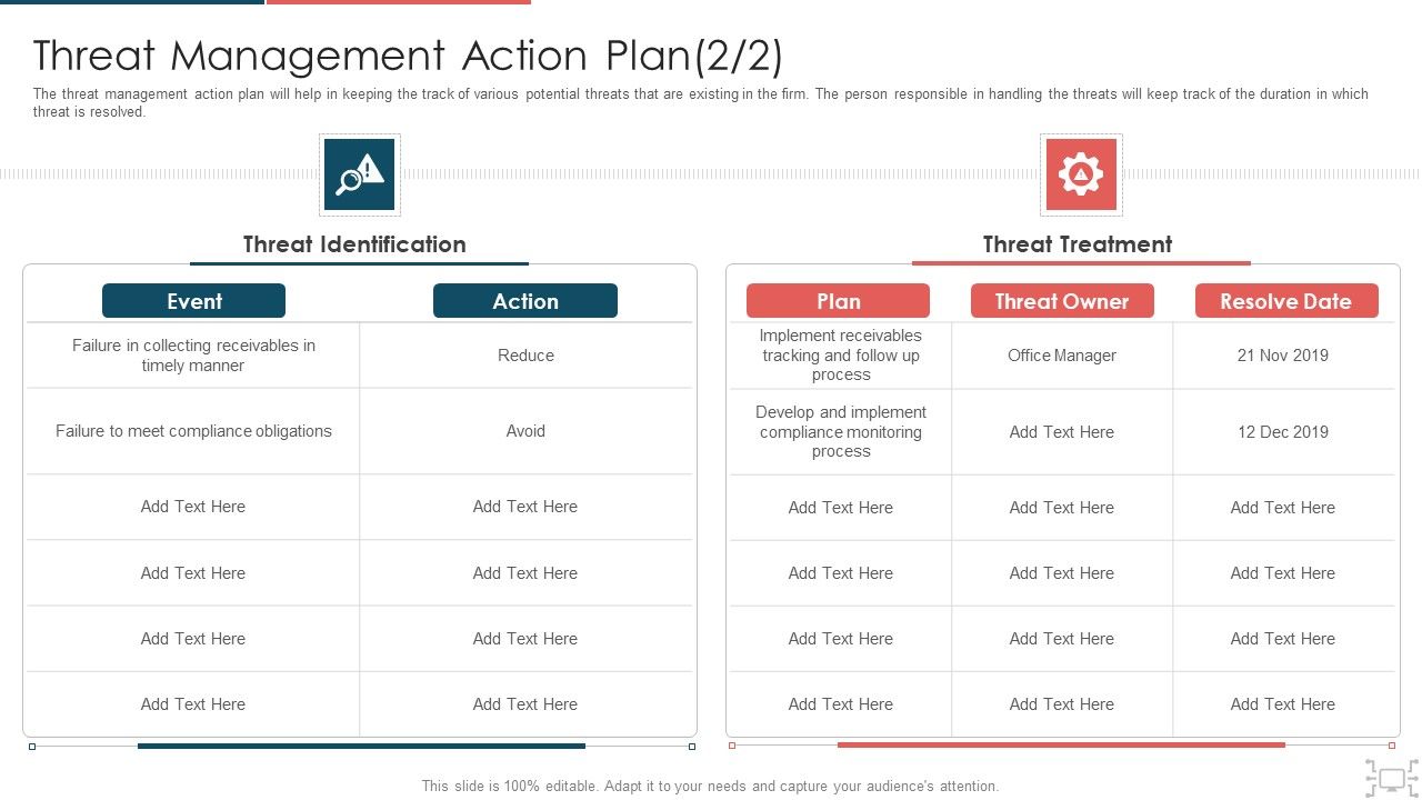 Cyber_Security_Administration_In_Organization_Threat_Management_Action_Plan_Introduction_PDF_Slide_1.jpg
