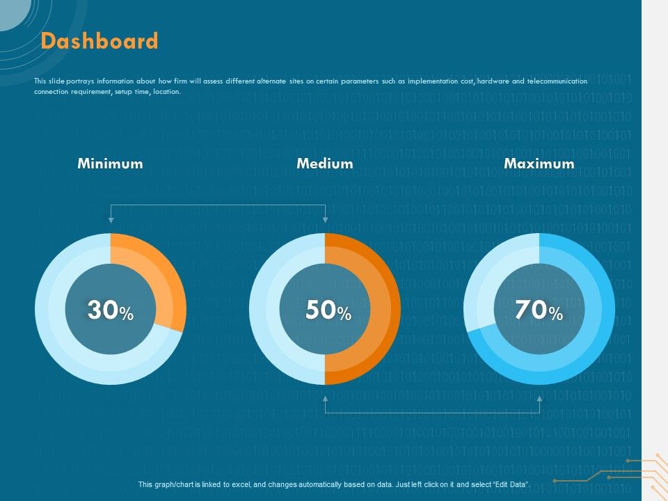 Cyber_Security_Implementation_Framework_Dashboard_Ppt_Gallery_Template_PDF_Slide_1.jpg