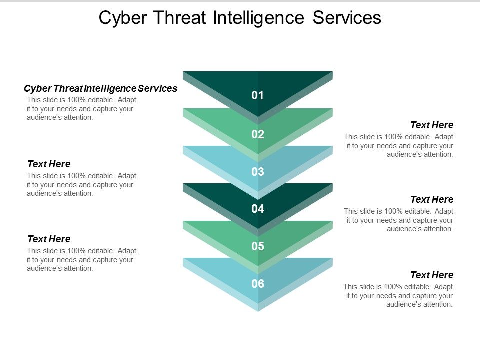 Cyber_Threat_Intelligence_Services_Ppt_PowerPoint_Presentation_Infographics_Portfolio_Cpb_Slide_1.jpg