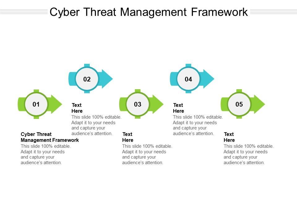 Cyber_Threat_Management_Framework_Ppt_PowerPoint_Presentation_Portfolio_Graphics_Design_Cpb_Pdf_Slide_1.jpg
