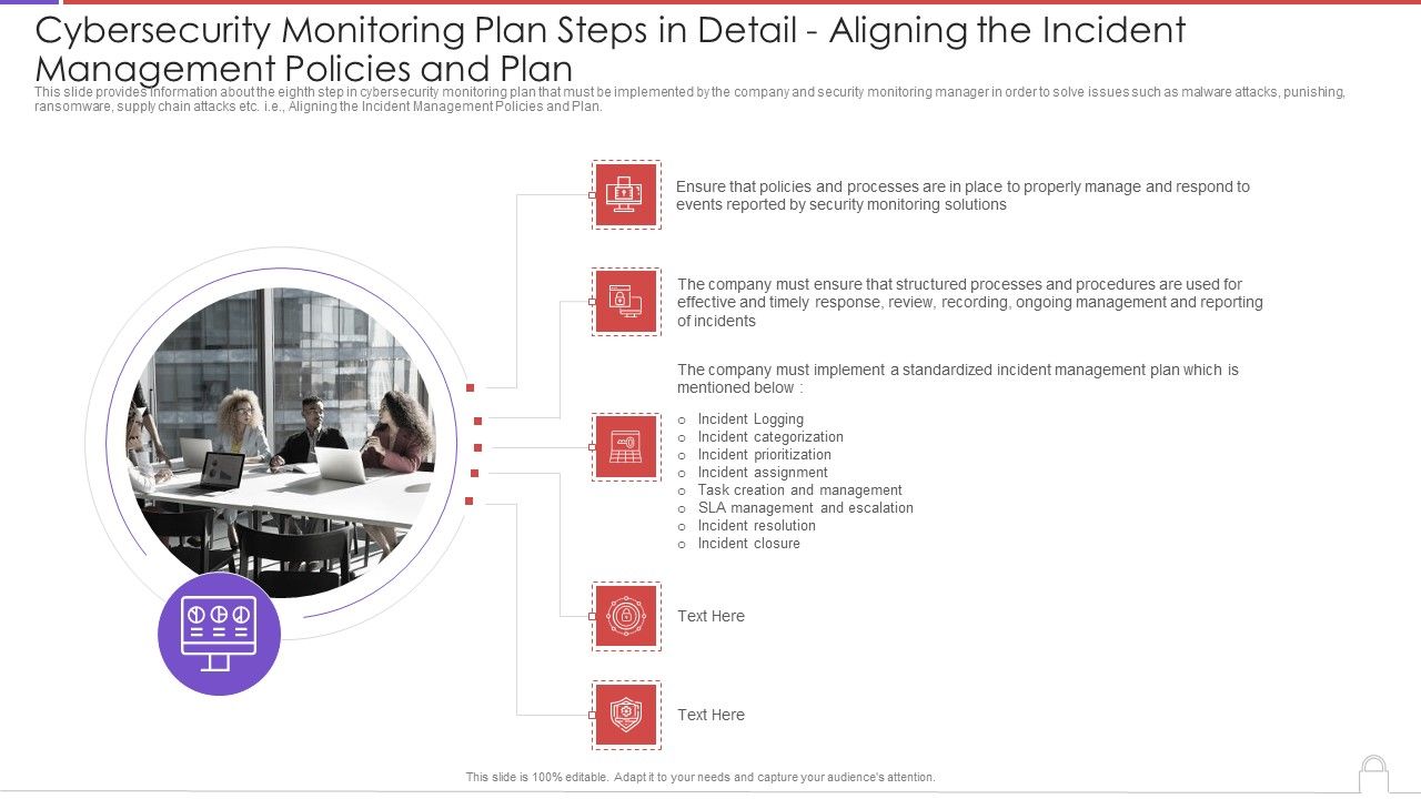 Cybersecurity_Monitoring_Plan_Steps_In_Detail_Aligning_The_Incident_Management_Policies_Sample_PDF_Slide_1.jpg