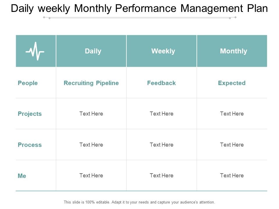 Daily_Weekly_Monthly_Performance_Management_Plan_Ppt_PowerPoint_Presentation_Gallery_Graphics_Design_Slide_1.jpg