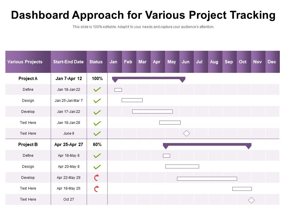 Dashboard_Approach_For_Various_Project_Tracking_Ppt_PowerPoint_Presentation_Gallery_Information_PDF_Slide_1.jpg