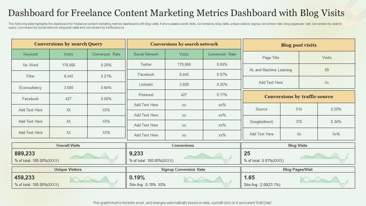 Dashboard_For_Freelance_Content_Marketing_Metrics_Dashboard_With_Blog_Visits_Guidelines_PDF_Slide_1.jpg