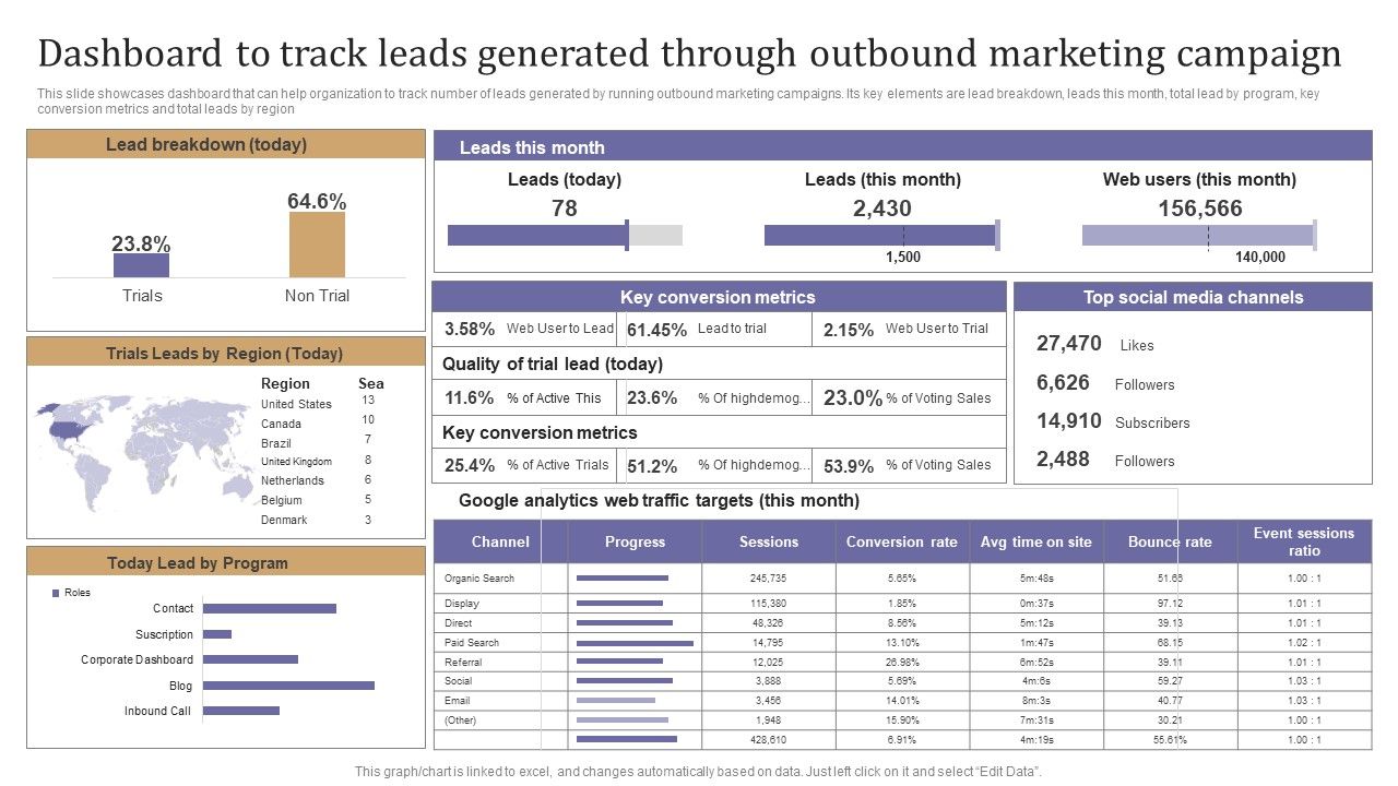 Dashboard_To_Track_Leads_Generated_Through_Outbound_Marketing_Campaign_Slides_PDF_Slide_1.jpg