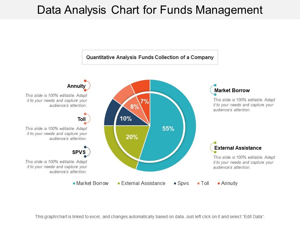Data_Analysis_Chart_For_Funds_Management_Ppt_PowerPoint_Presentation_Infographic_Template_Files_Slide_1.jpg