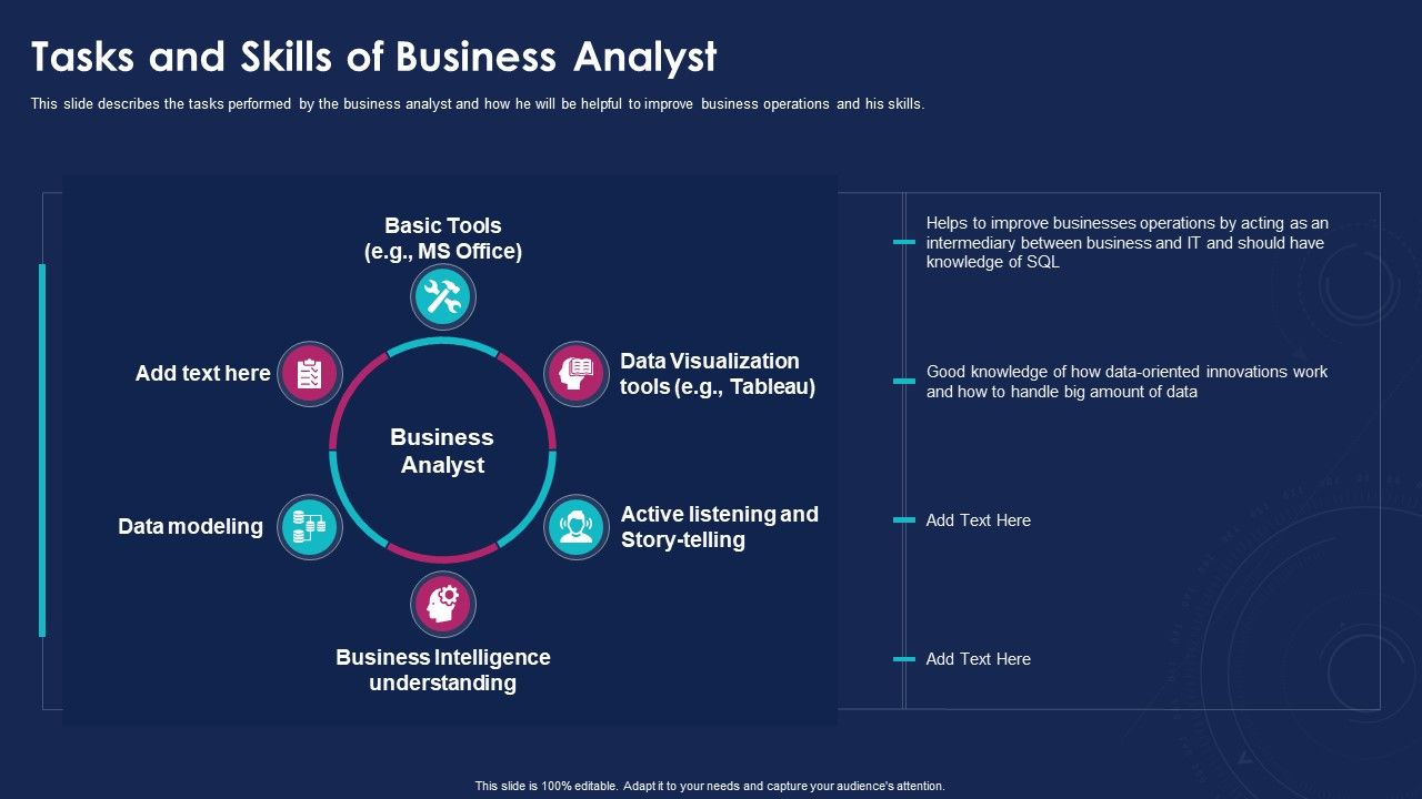 Data_Analytics_IT_Tasks_And_Skills_Of_Business_Analyst_Ppt_Layouts_Demonstration_PDF_Slide_1.jpg