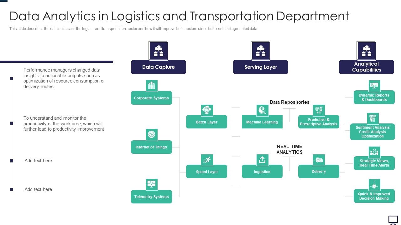 Data_Analytics_In_Logistics_And_Transportation_Department_Ppt_Show_Slides_PDF_Slide_1.jpg
