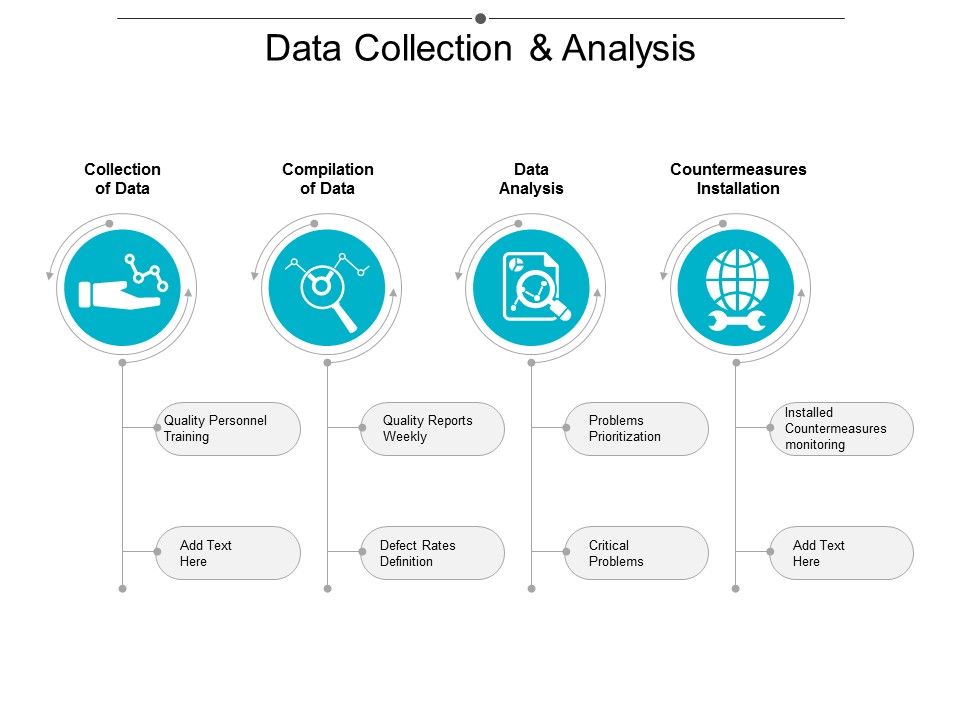 Data_Collection_And_Analysis_Ppt_PowerPoint_Presentation_Icon_Example_Topics_Slide_1.jpg