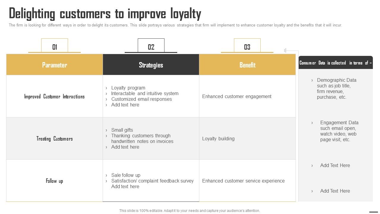 Data_Monetization_And_Management_Delighting_Customers_To_Improve_Loyalty_Inspiration_PDF_Slide_1.jpg