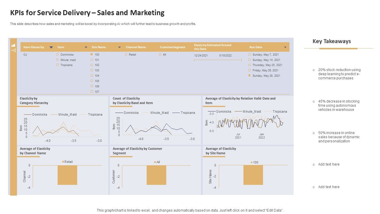 Data_Processing_Services_Delivery_Kpis_For_Service_Delivery_Sales_And_Marketing_Summary_PDF_Slide_1.jpg