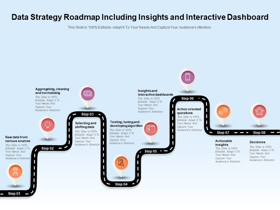 Data_Strategy_Roadmap_Including_Insights_And_Interactive_Dashboard_Ppt_PowerPoint_Presentation_File_Elements_PDF_Slide_1.jpg