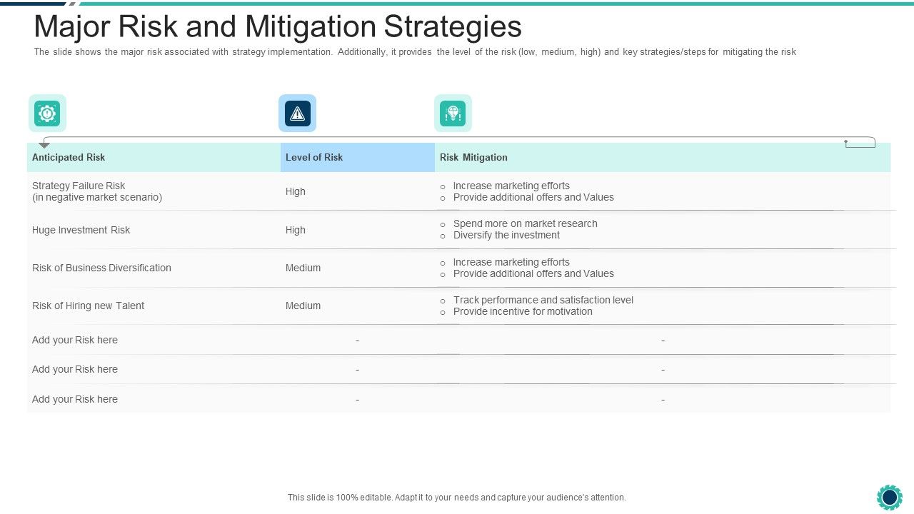 Declining_Of_A_Motor_Vehicle_Company_Major_Risk_And_Mitigation_Strategies_Portrait_PDF_Slide_1.jpg