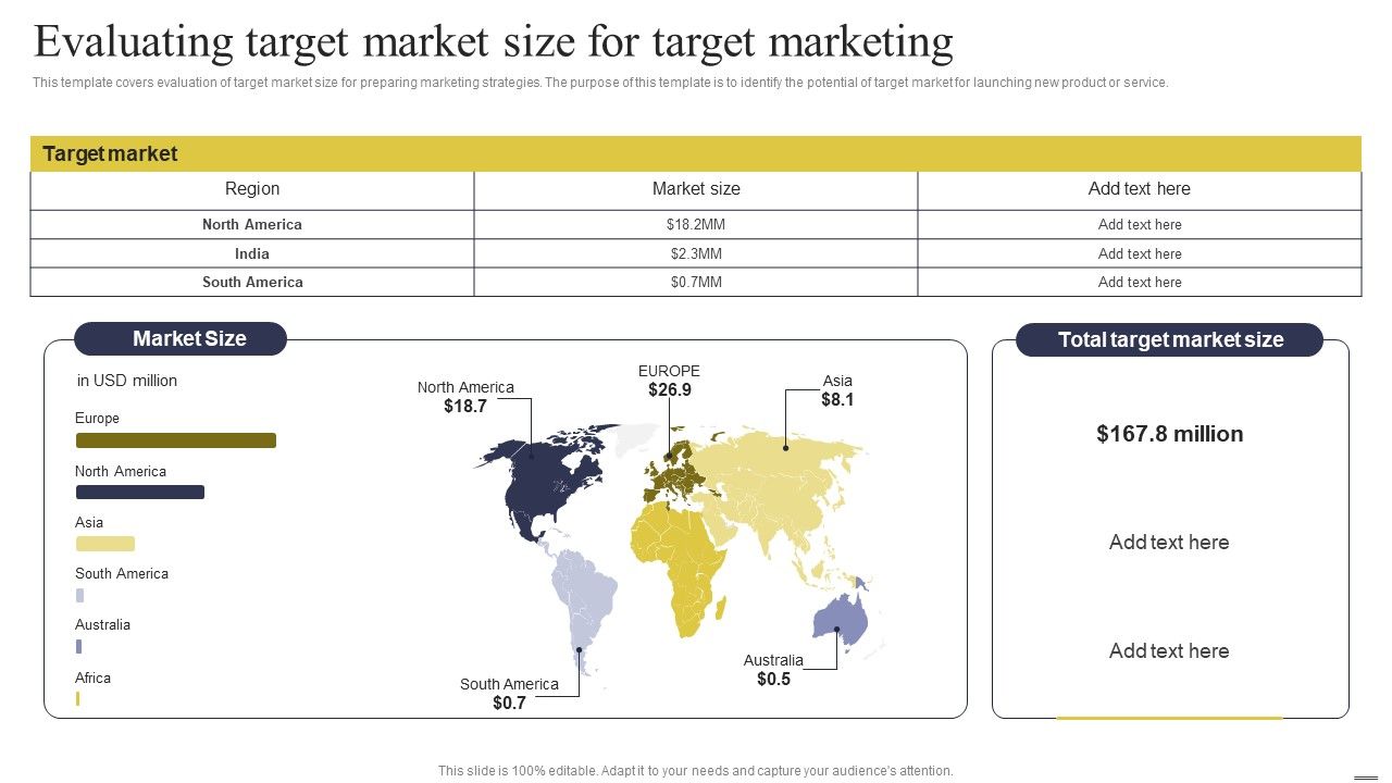Defining_Generic_Target_Marketing_Techniques_Evaluating_Target_Market_Size_For_Target_Marketing_Formats_PDF_Slide_1.jpg