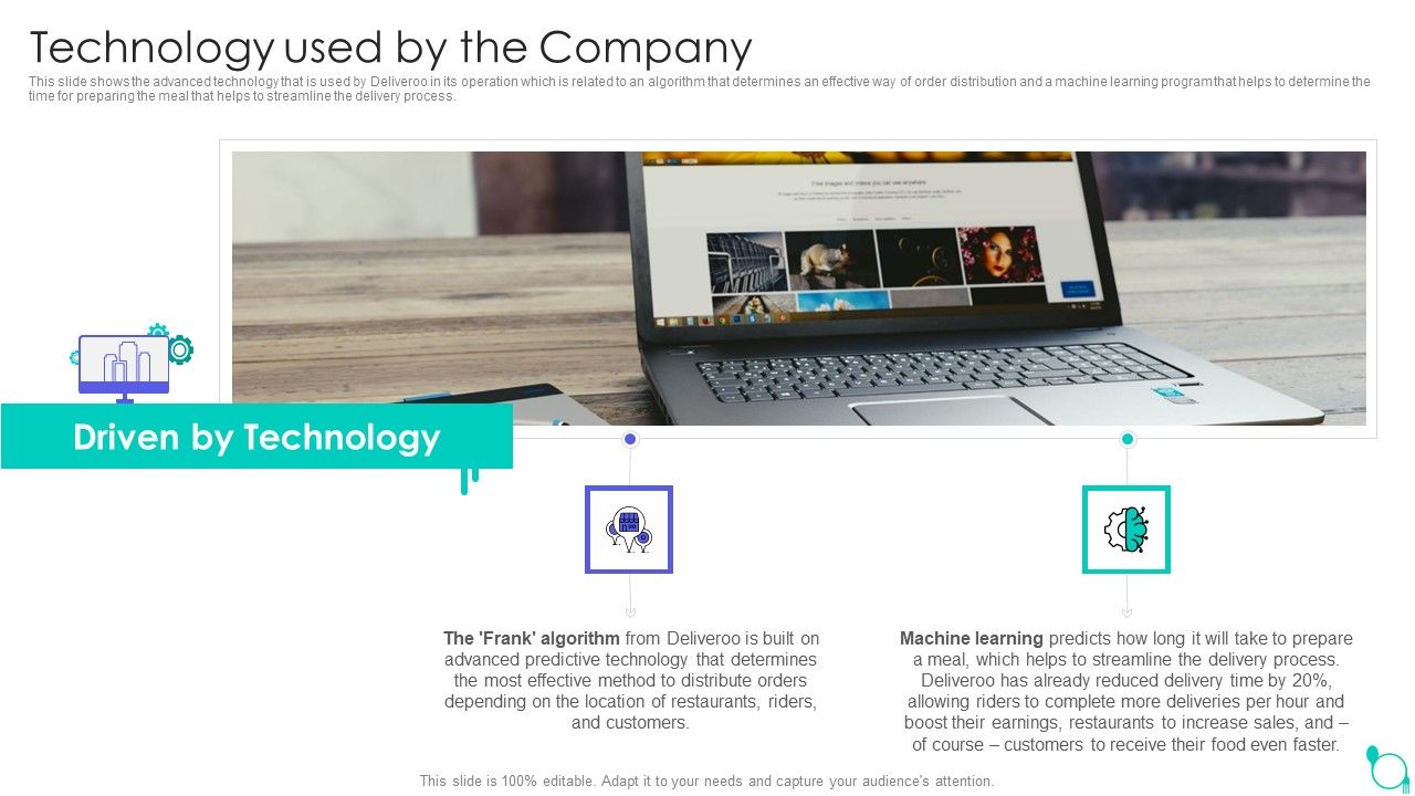 Deliveroo_Capital_Fundraising_Pitch_Deck_Technology_Used_By_The_Company_Ppt_Model_Diagrams_PDF_Slide_1.jpg