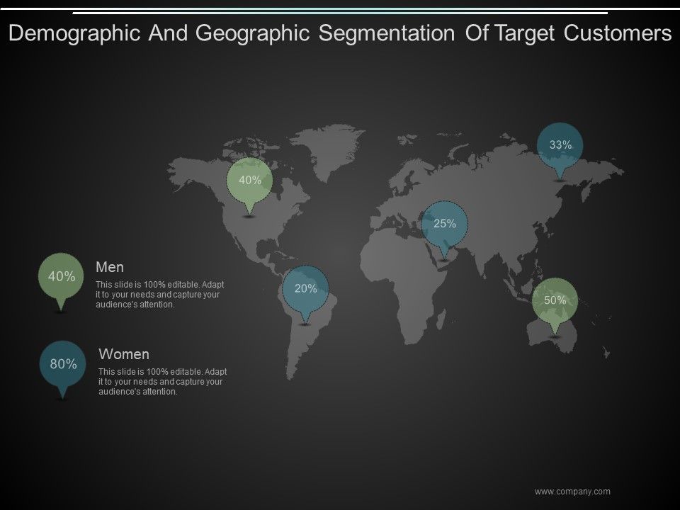 Demographic_And_Geographic_Segmentation_Of_Target_Customers_Ppt_PowerPoint_Presentation_Outline_Slide_1.jpg