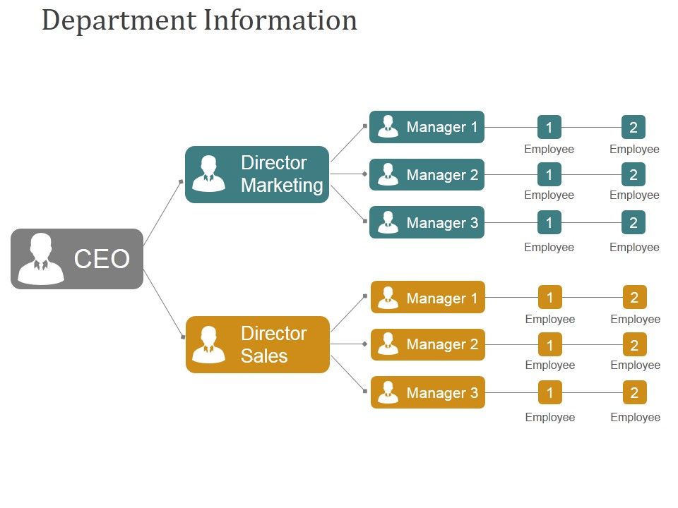 Department_Information_Ppt_PowerPoint_Presentation_File_Background_Designs_Slide_1.jpg