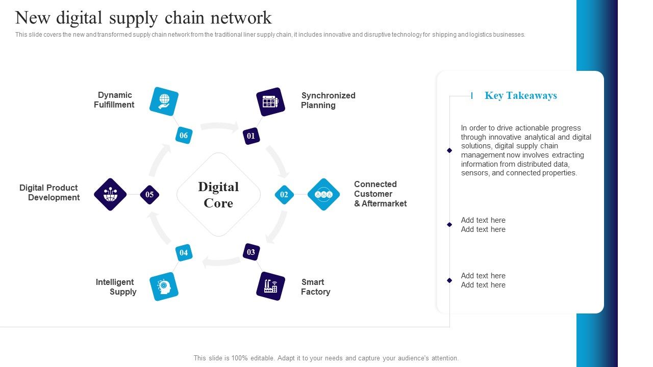 Deploying_Automation_In_Logistics_To_Improve_New_Digital_Supply_Chain_Network_Sample_PDF_Slide_1.jpg