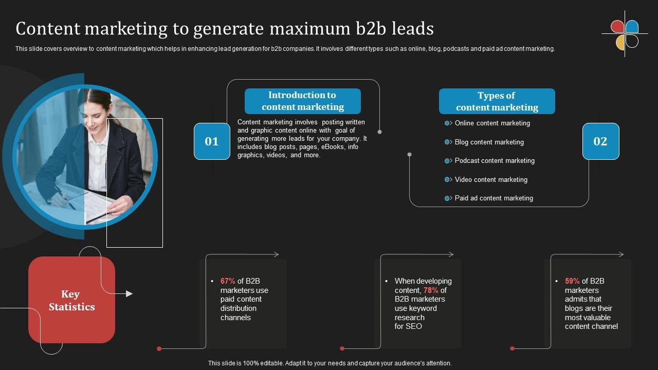 Deploying_B2B_Advertising_Techniques_For_Lead_Generation_Content_Marketing_To_Generate_Maximum_B2b_Leads_Information_PDF_Slide_1.jpg