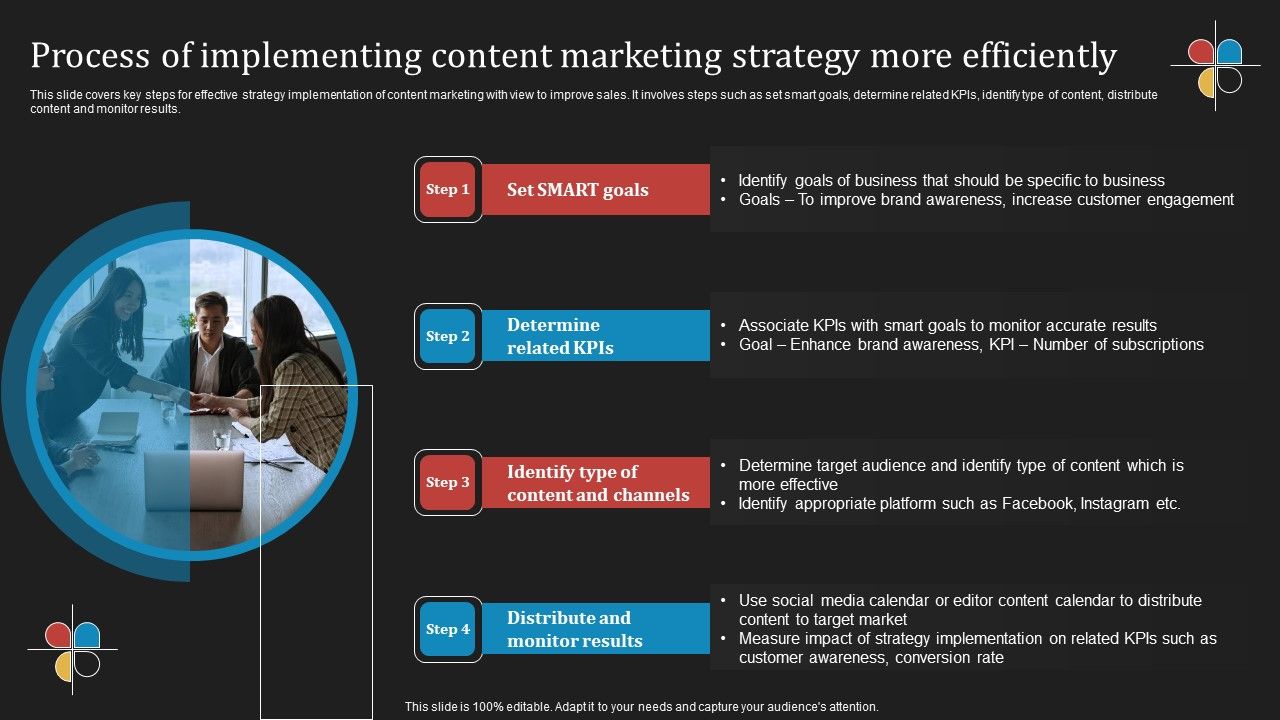 Deploying_B2B_Advertising_Techniques_For_Lead_Generation_Process_Implementing_Content_Marketing_Strategy_Infographics_PDF_Slide_1.jpg