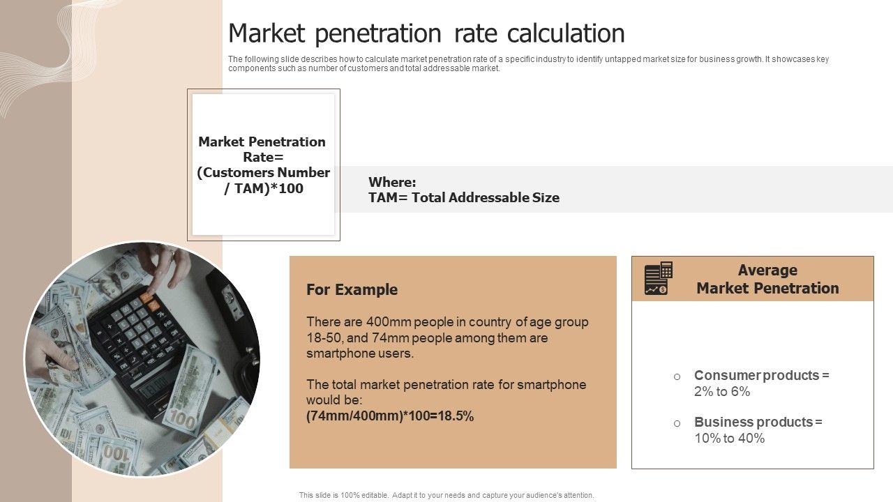 Designing_Strategies_For_Company_Growth_And_Success_Market_Penetration_Rate_Calculation_Inspiration_PDF_Slide_1.jpg