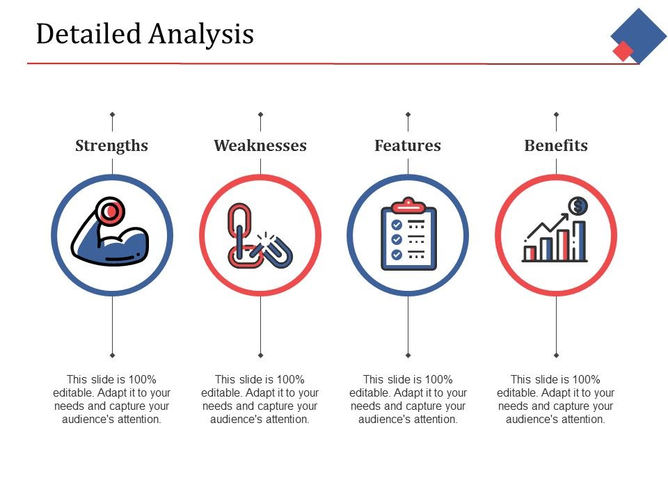 Detailed_Analysis_Strengths_Weaknesses_Ppt_PowerPoint_Presentation_File_Aids_Slide_1.jpg