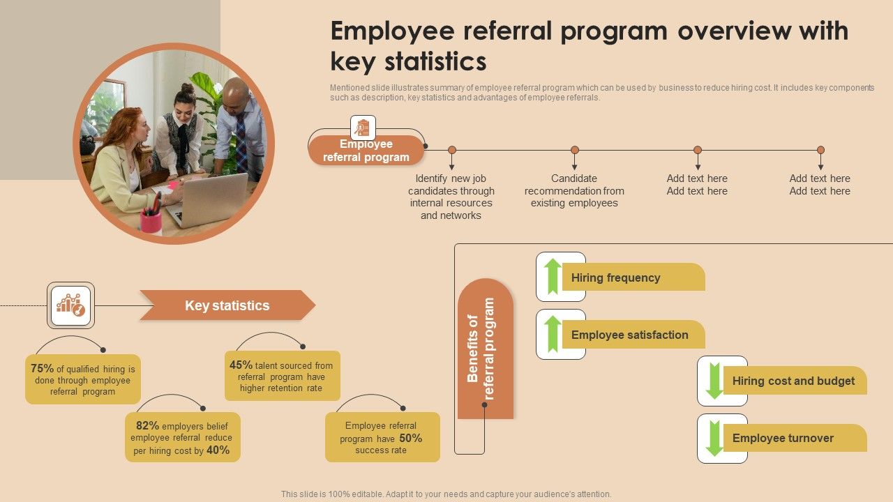 Detailed_Guide_For_Talent_Acquisition_Employee_Referral_Program_Overview_Clipart_PDF_Slide_1.jpg