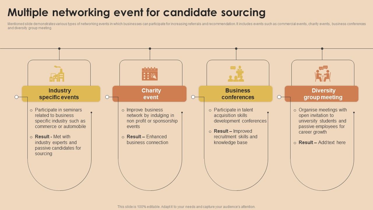 Detailed_Guide_For_Talent_Acquisition_Multiple_Networking_Event_For_Candidate_Sourcing_Designs_PDF_Slide_1.jpg