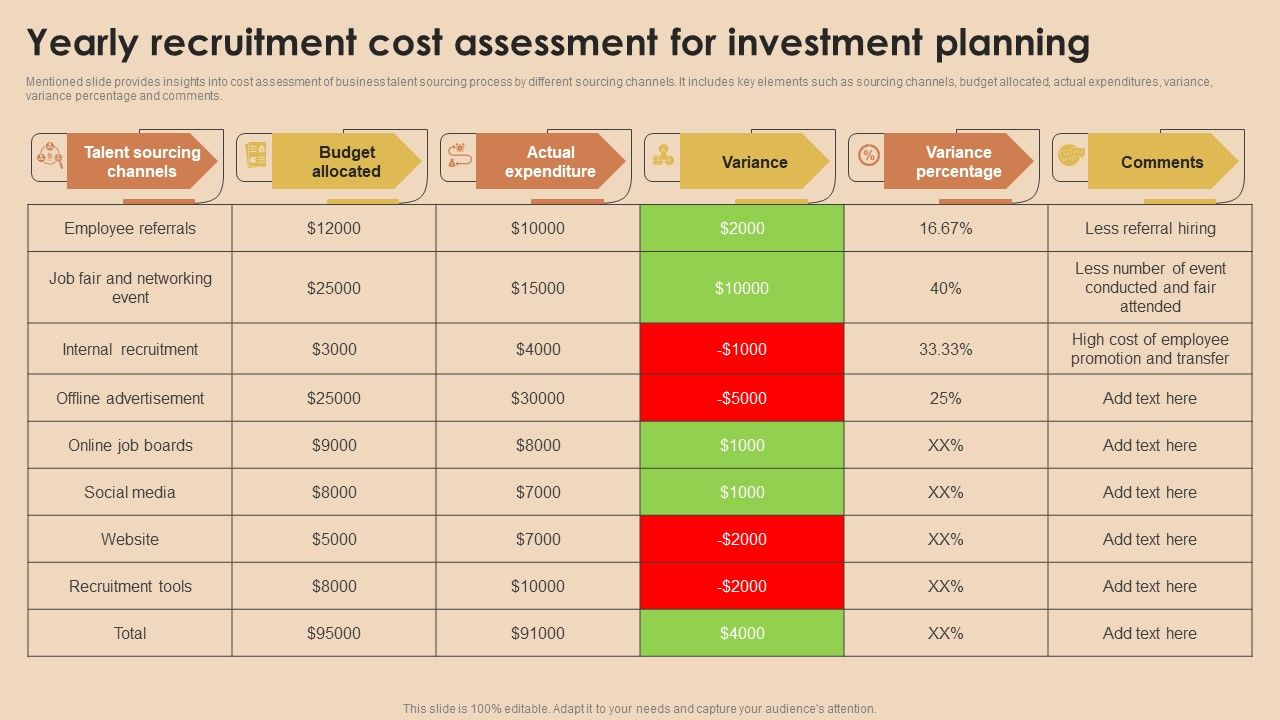 Detailed_Guide_For_Talent_Acquisition_Yearly_Recruitment_Cost_Assessment_Clipart_PDF_Slide_1.jpg