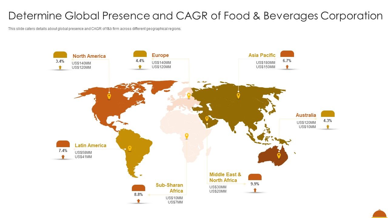 Determine_Global_Presence_And_CAGR_Of_Food_And_Beverages_Corporation_Elements_PDF_Slide_1.jpg