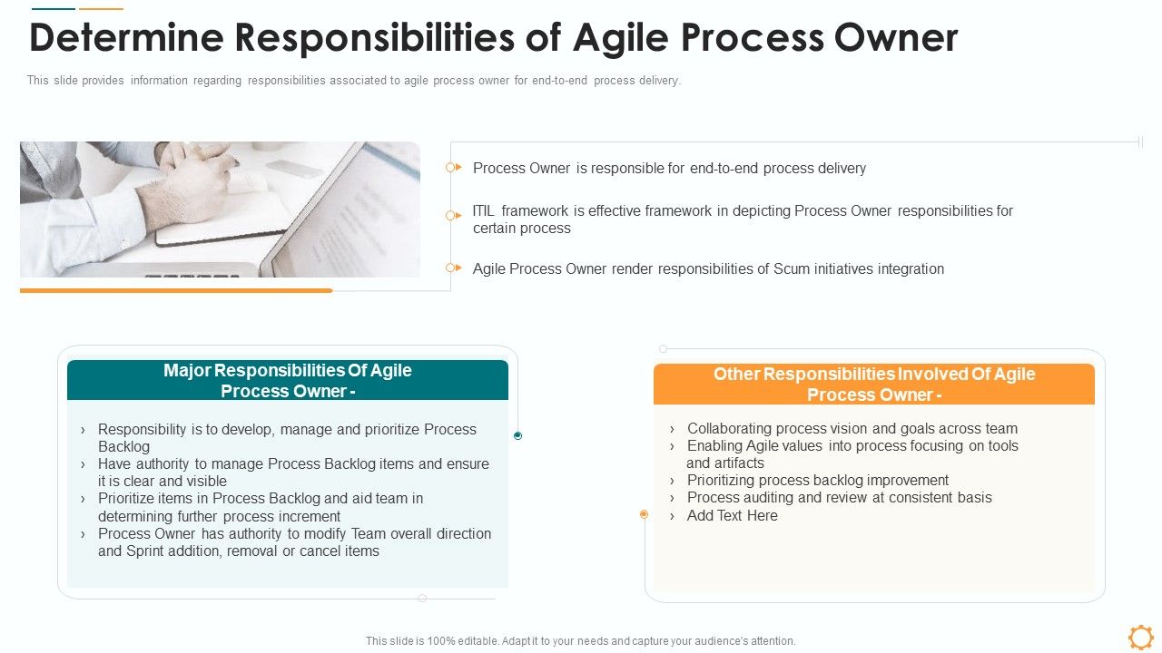 Determine_Responsibilities_Of_Agile_Process_Owner_Ppt_Pictures_Example_PDF_Slide_1.jpg