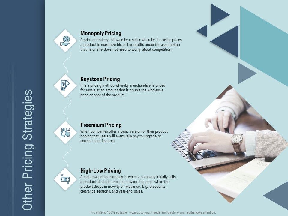Determine_Right_Pricing_Strategy_New_Product_Other_Pricing_Strategies_Topics_PDF_Slide_1.jpg