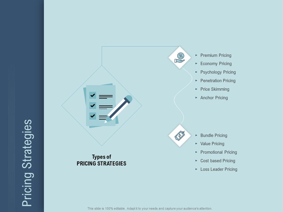 Determine_Right_Pricing_Strategy_New_Product_Pricing_Strategies_Ppt_Summary_Example_Topics_PDF_Slide_1.jpg